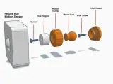 Suporte de Parede para Sensor de Movimento Philips Hue-2