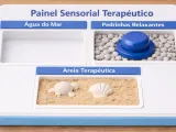 painel -0