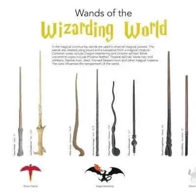 harry potter wand collection (7)