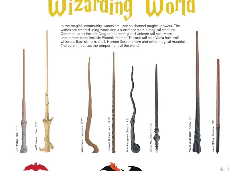 harry potter wand collection (2)