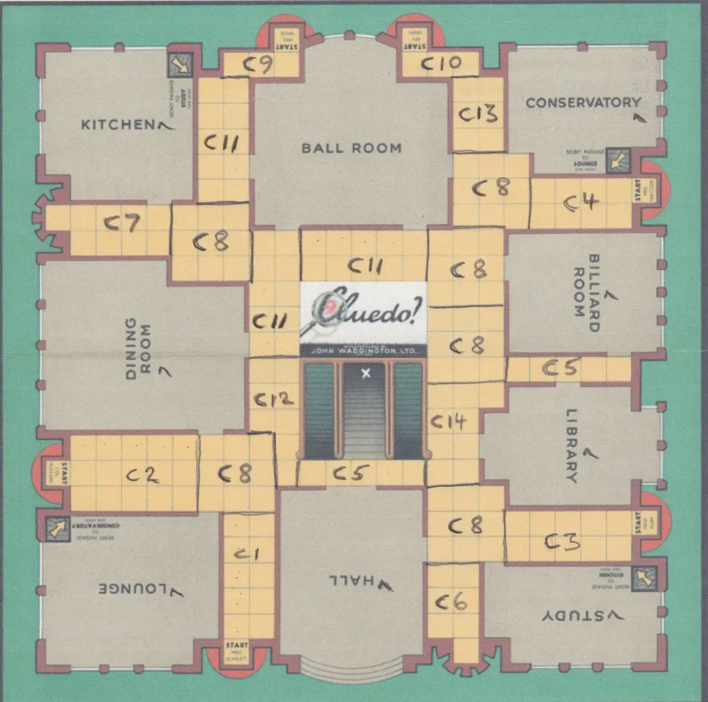 Cluedo Board