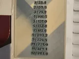 conversation chart v.1-2