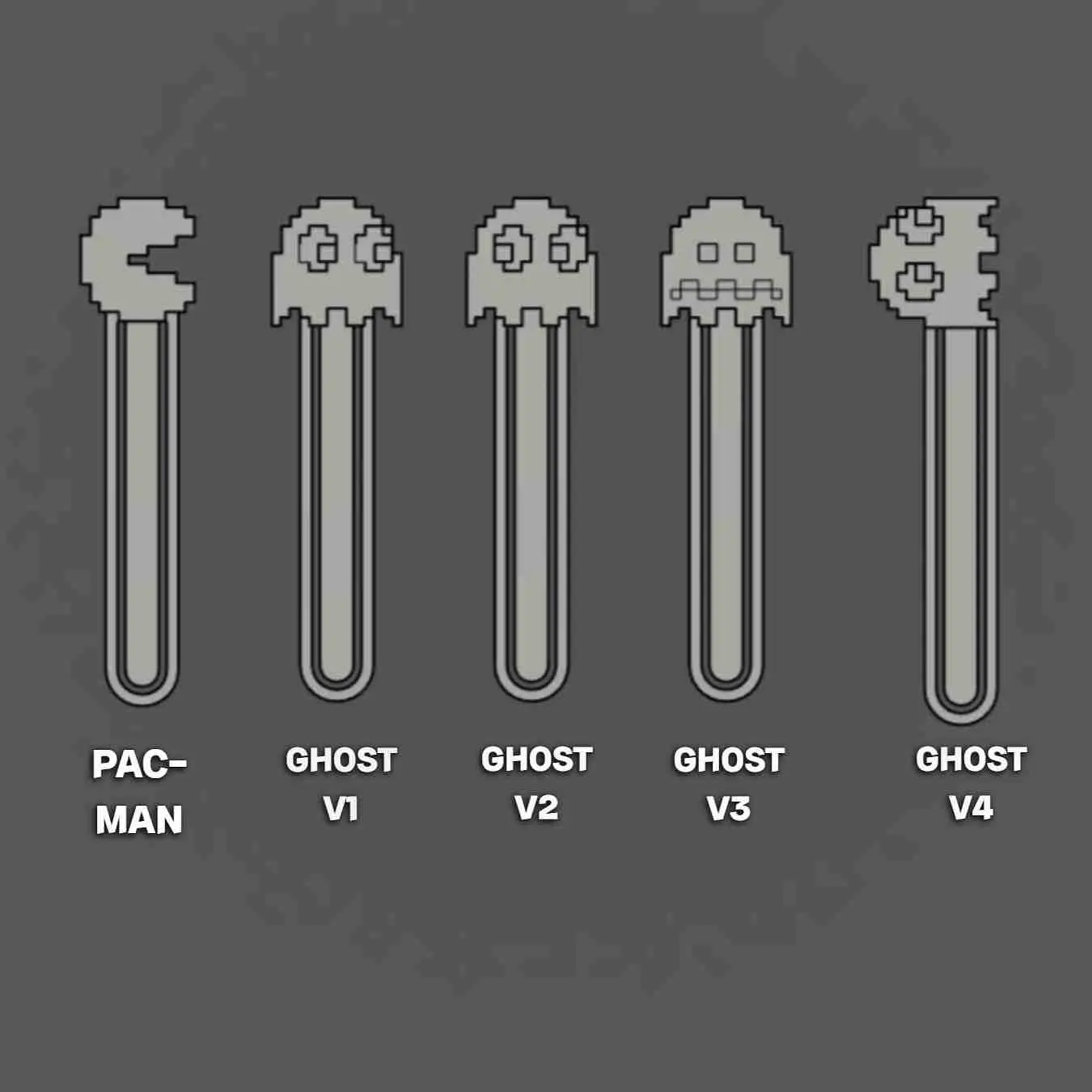 Pac-Man Themed Bookmarks