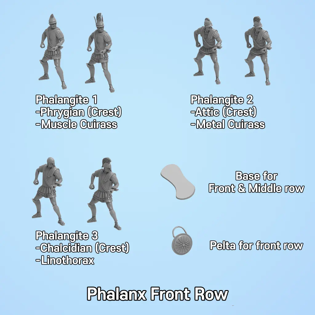 Macedonian Phalanx Pack