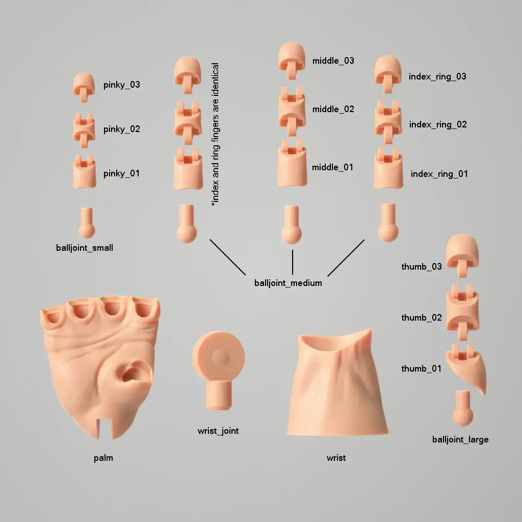 Articulated_Poseable_Hand