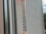 Thermometer holder-0