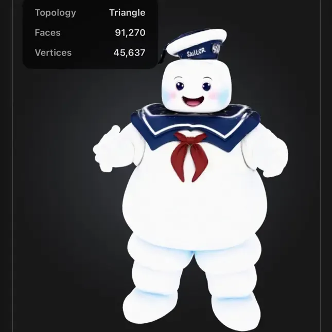Ghost Busters Stay Puft Marshmallow Man