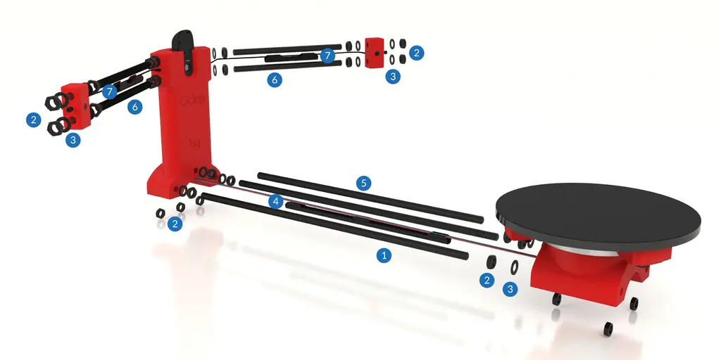 Scanner 3D Ciclop
