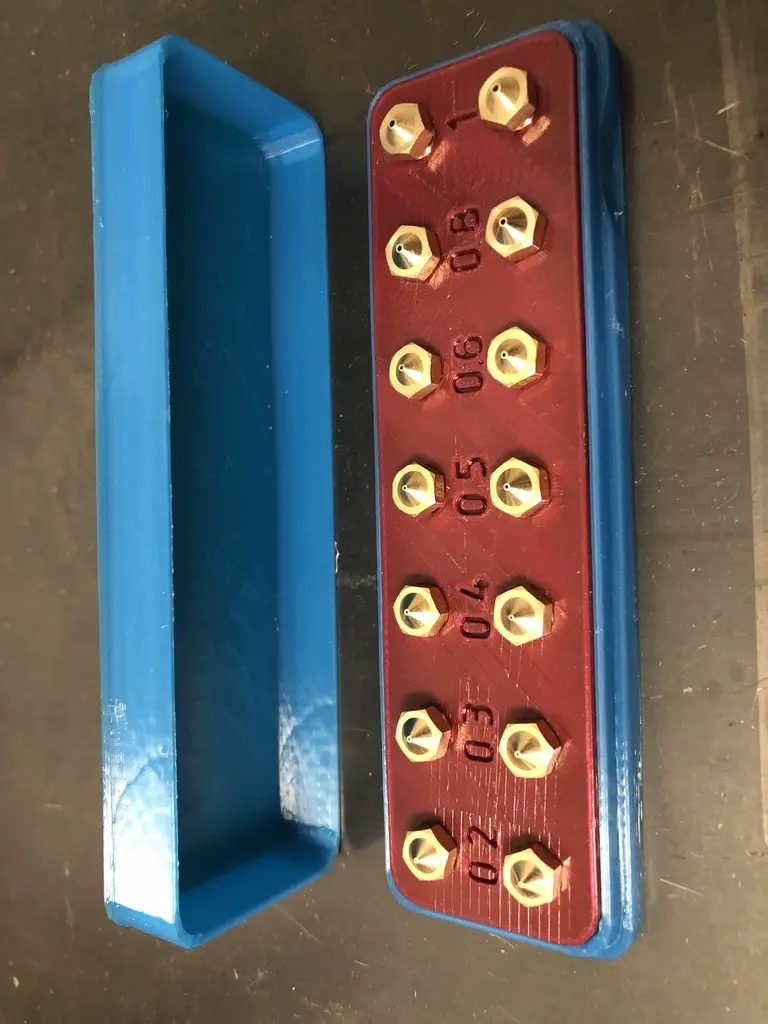 Nozzle Box with 7 sizes (14 Nozzles)