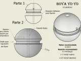 Boya Yo-Yo-5