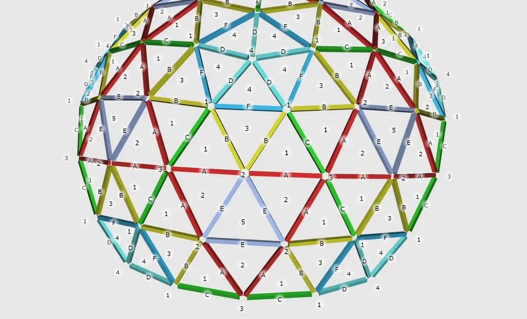 Geodesic Dome 4V Connector for 1" PVC pipe