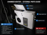 K1/K2 Chamber Heater — Easy, Effective, Affordable-4