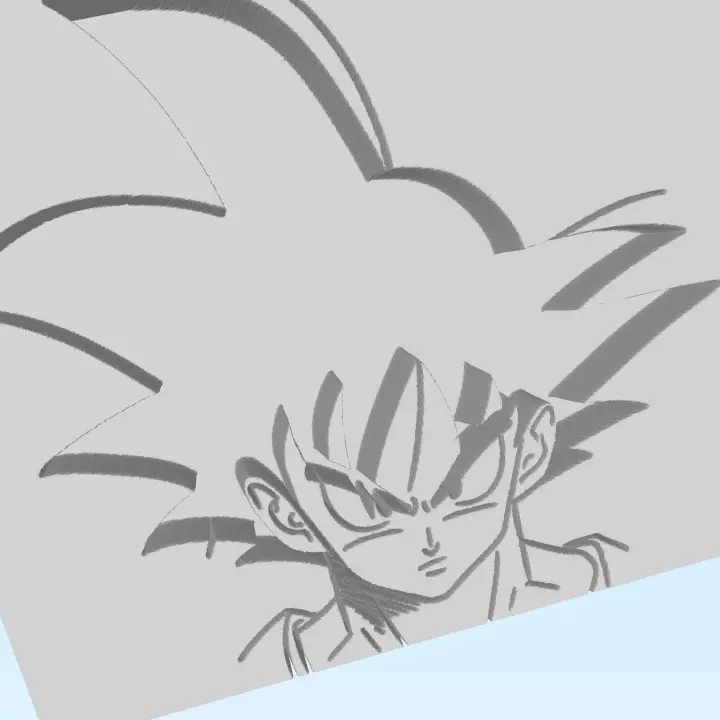 Sangoku Dragon ball z