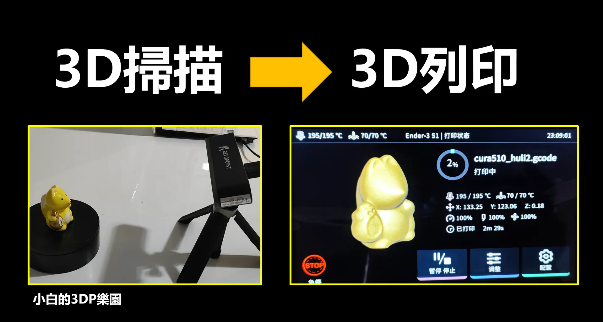 FOX 3D掃描小狐狸