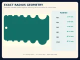 ArcHarbor – Pocket Radius Gauge 2–12 mm-1