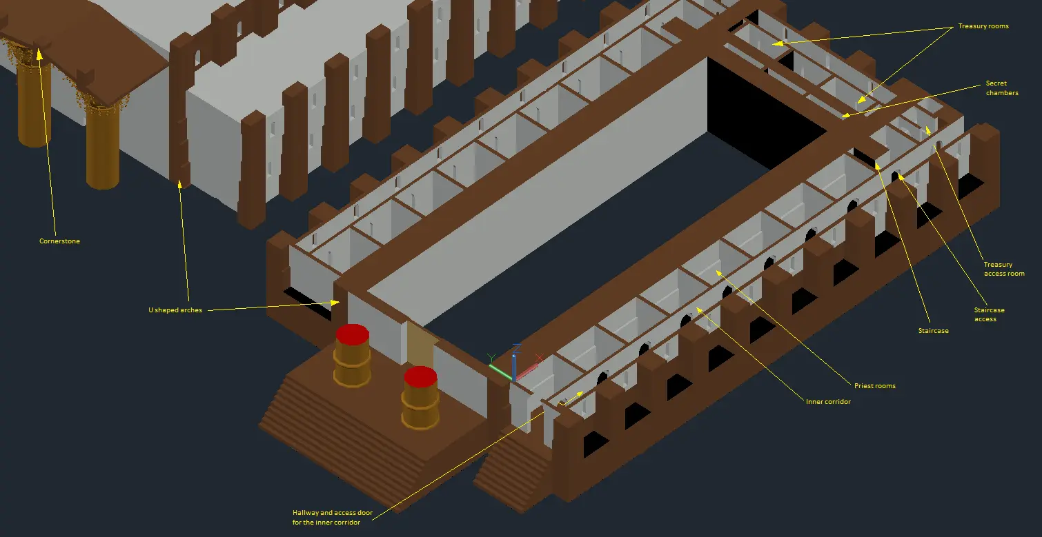 Tempio di Salomone 955 a.C. (mia opinione personale)
