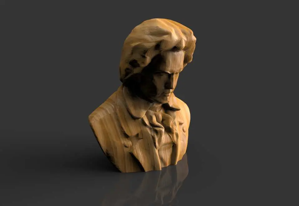 Ludwig van Beethoven e Johann Sebastian Bach BUST