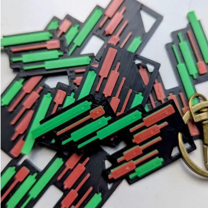 Trading Candles Key Chain