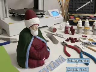 Mevlana Figürü
