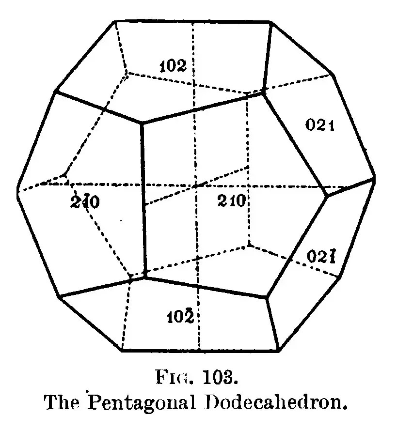  Il dodecaedro pentagonale e le piriti di ferro