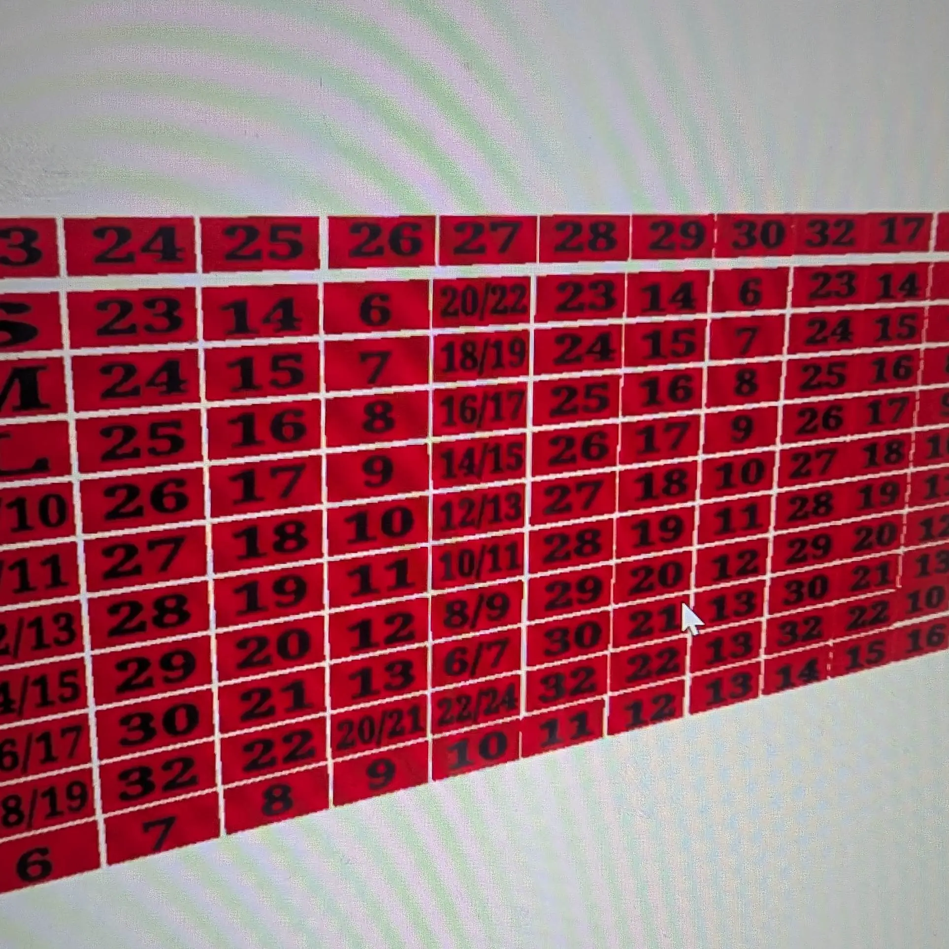 Spanner organiser labels