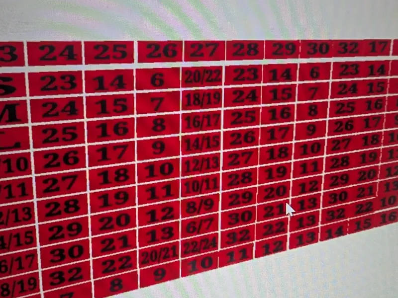 Spanner organiser labels