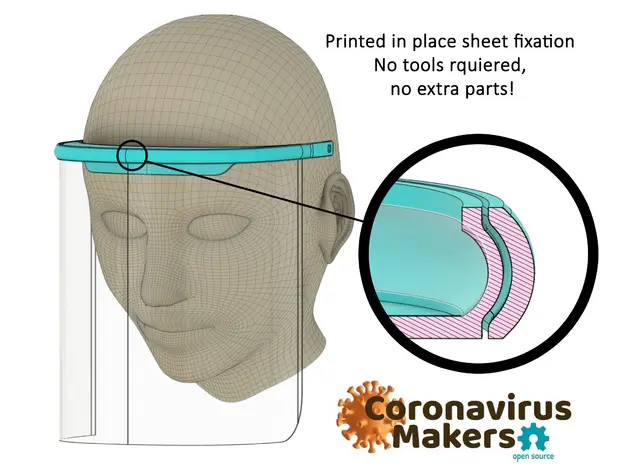 Easy 3D printed Face Shield