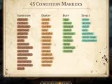 Condition Markers for TTRPG-2