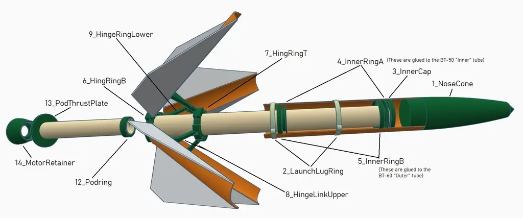 Snake Eye Bomb Rocket