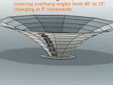 overhang test-0