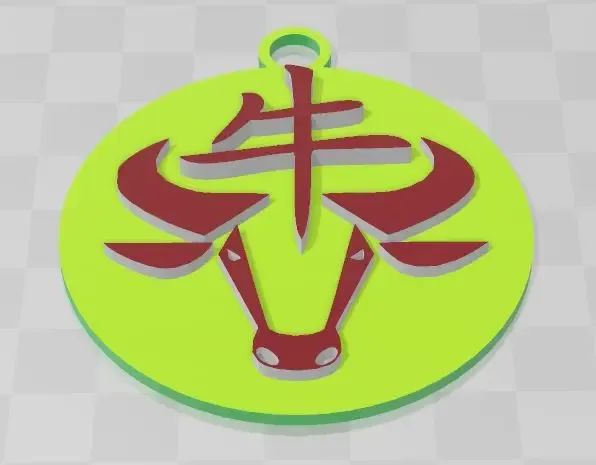 2 key holders chinese astrological sign: the metal ox