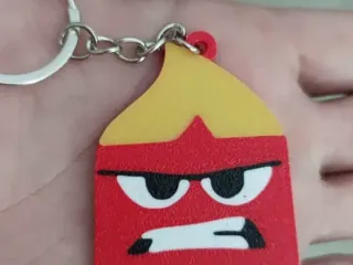 Keychains inside out anger