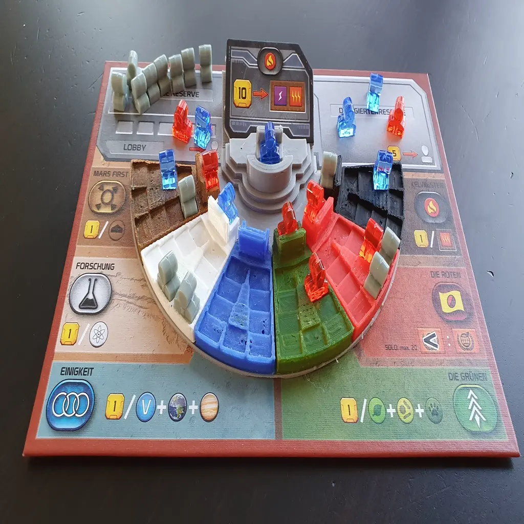 Terraforming Mars: Aufruhr - Terraforming-Ausschuss