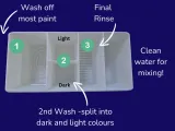Ultimate Water Container-1