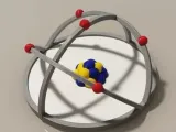 Modelo atómico: Rutherford -1
