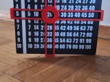 Multiplication table - manual calculator-2