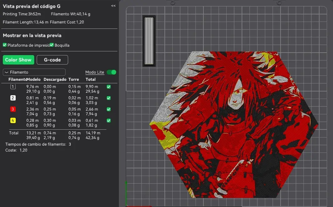 Hueforge Madara (Naruto) modo panal
