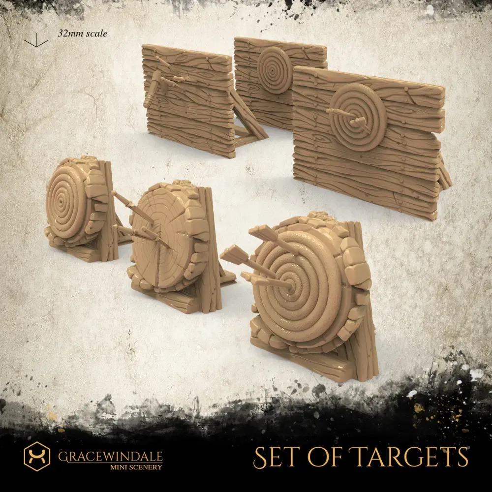 Set of Targets