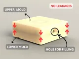 ABHA RODIN COIL MOLD SILICONE - 260 X 260 X 90 MM 24 TURNS-4