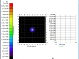 S&S ys110 Optical snoot for underwater strobe light photo-4