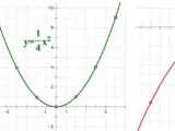 для математики -0