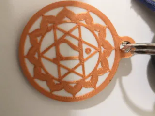 Heart Chakra