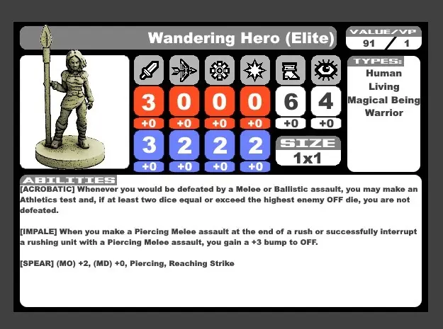 Fantasy Adventuring Party (18mm scale)
