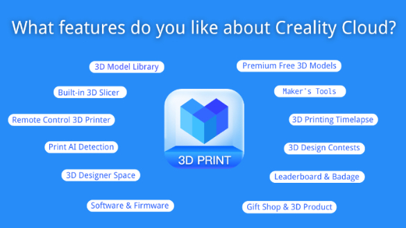 What features do you like about Creality Cloud? Your voice matters ...