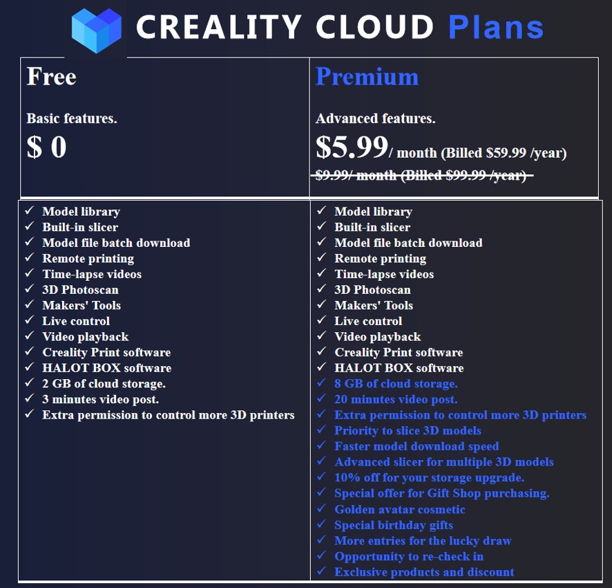Creality Cloud Premium