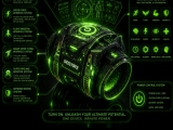 Wrist Mount Gadget Omega Gadget 99-5