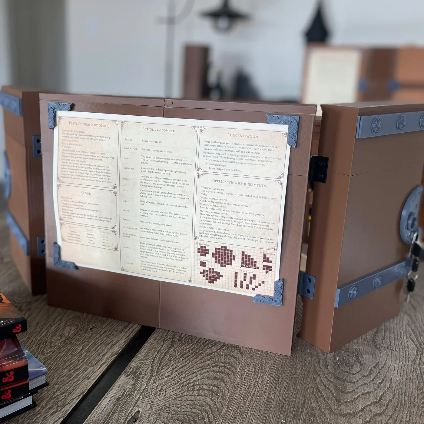 DM Inventory: Miniature Display / Small DM Screen