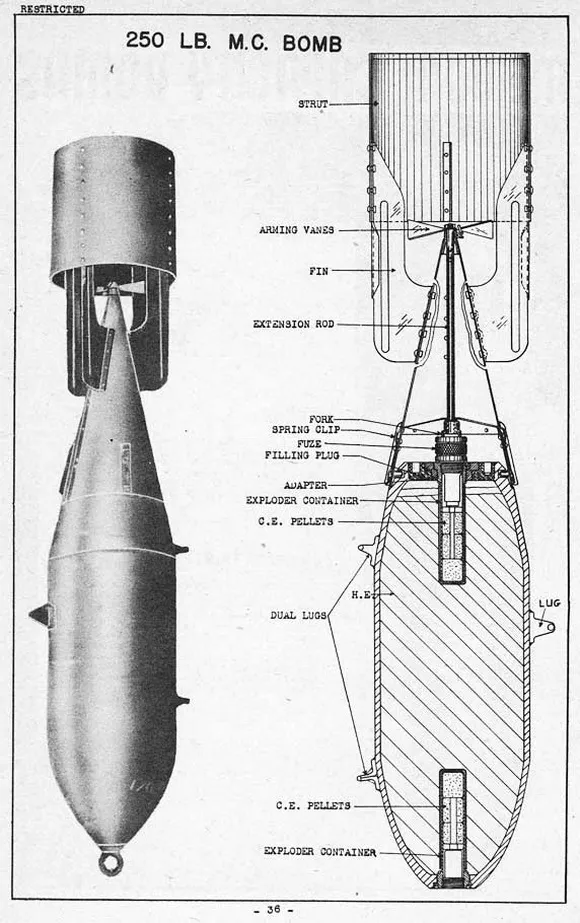 British 250lb MC Bomb (World War II)