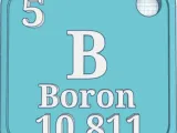Boron Keychain-0