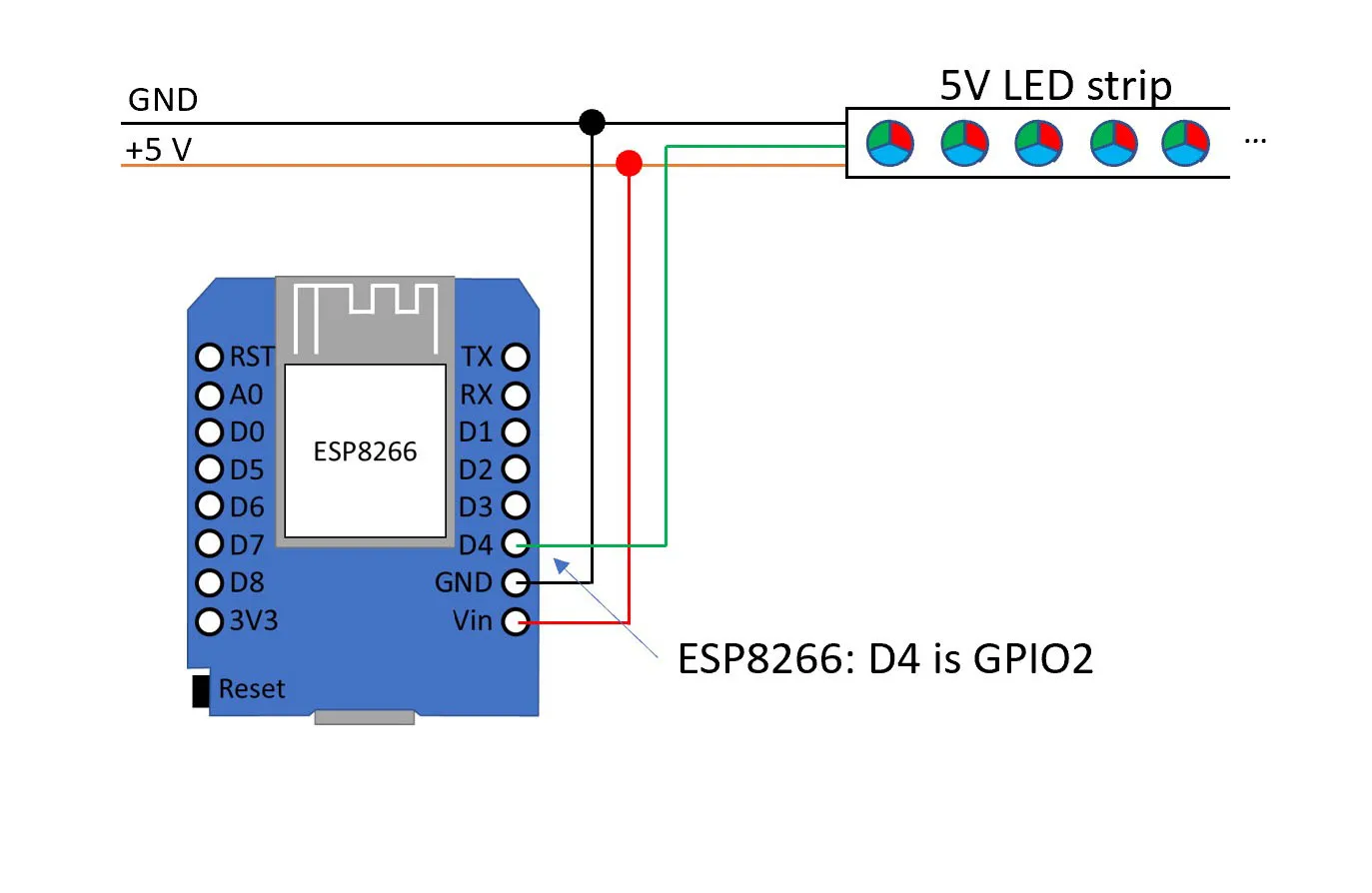 MW Led Sign